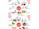 Mind Map Tiếng Anh 6 Global Success - Windy Bui