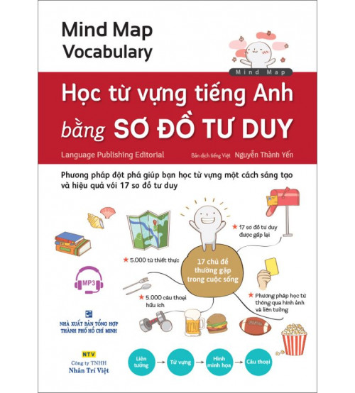 Mind Map Vocabulary - Học Từ Vựng Tiếng Anh Bằng Sơ Đồ Tư Duy
