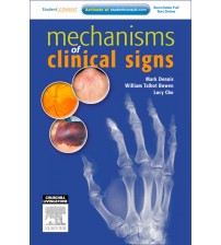 Cơ chế triệu chứng học - Mechanism of Clinical Signs Final