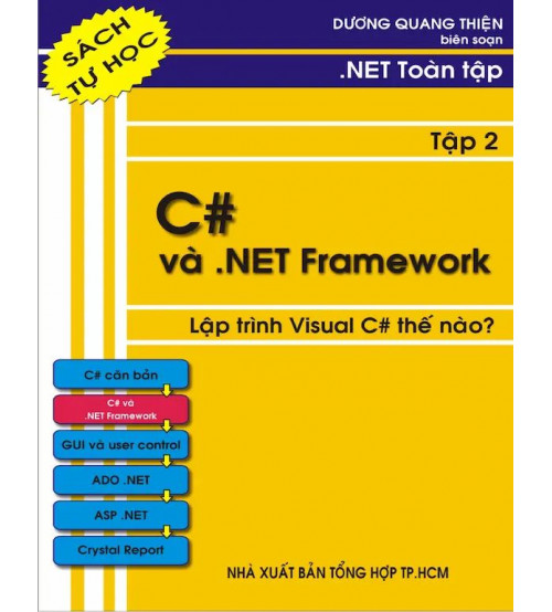 NET toàn tập - Tập 2 C# và Net FrameWork